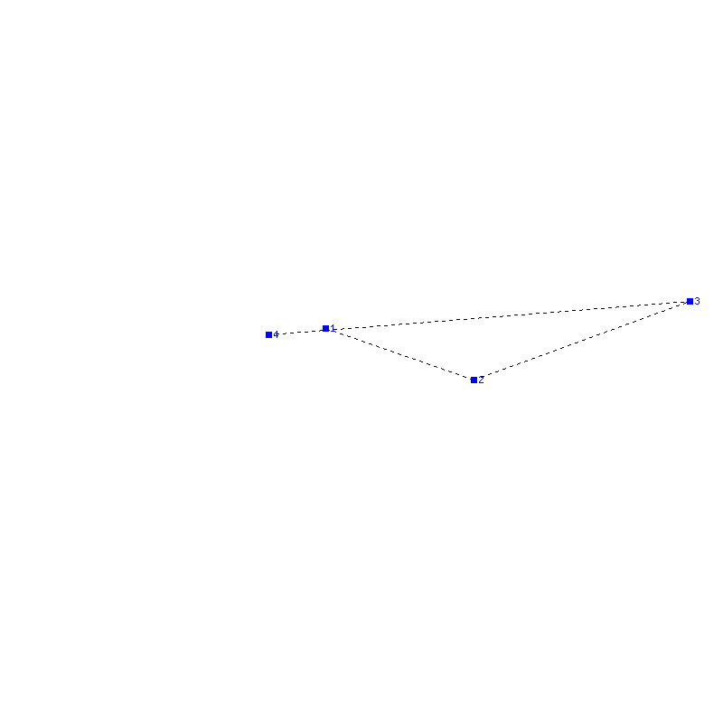 Flugauswertung